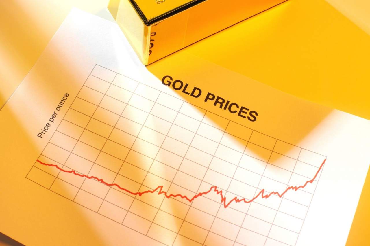 Comercializadora internacional de oro: AU1064