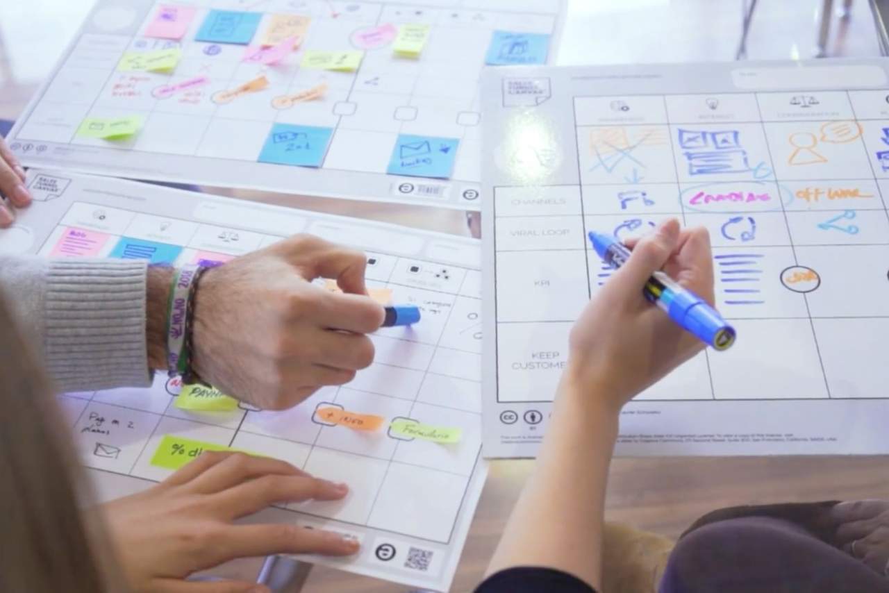 La innovadora fórmula para adaptar el marketing a la actualidad: Sales Funnel Canvas