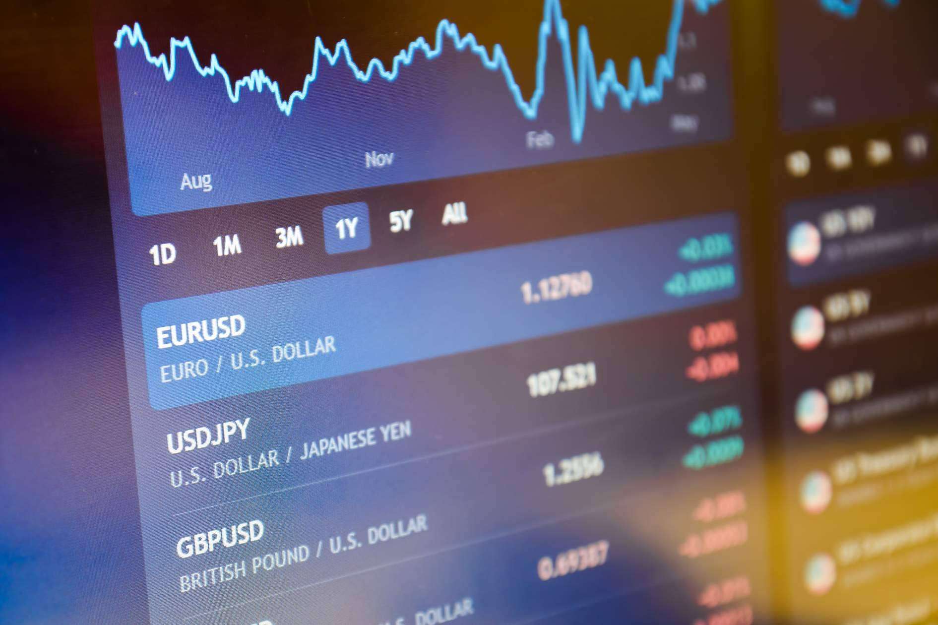 ¿Dónde encontrar un asesor empresarial en tipo de cambio?: Tu Asesor Empresarial
