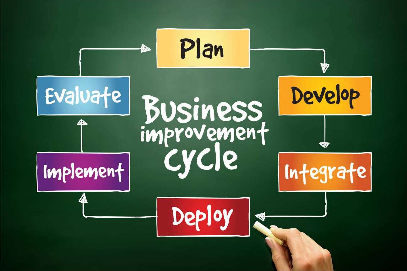 Antica & Urbano ofrece un servicio de optimización de empresas