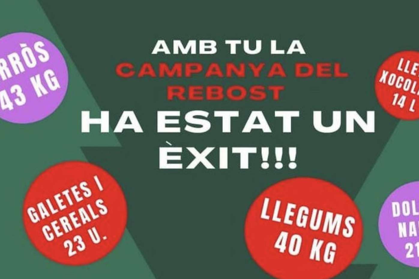 CC Escolàpies Palma, emprendedores solidarios
