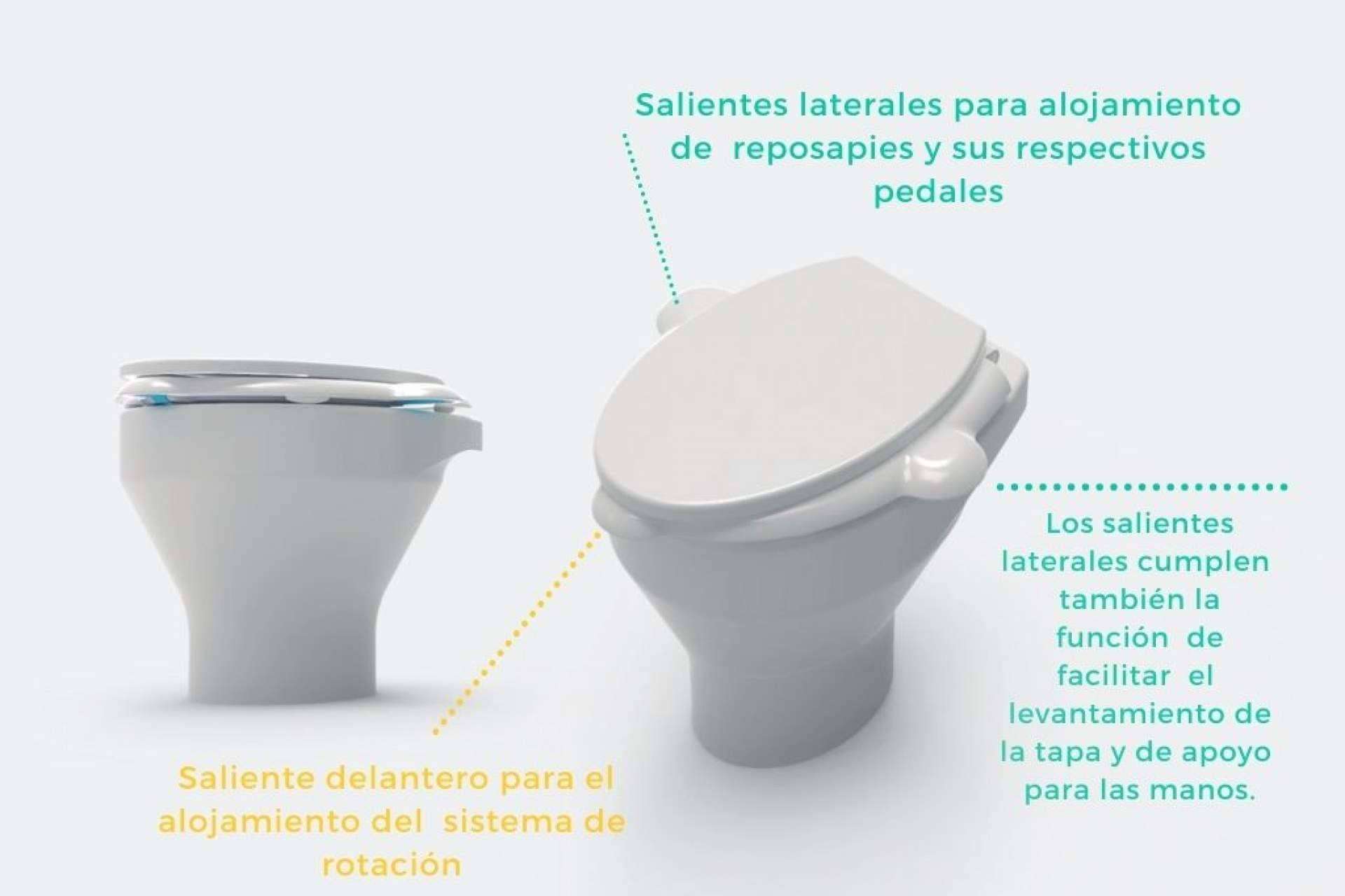 La nueva forma de ir al baño de la mano de Rest Ring