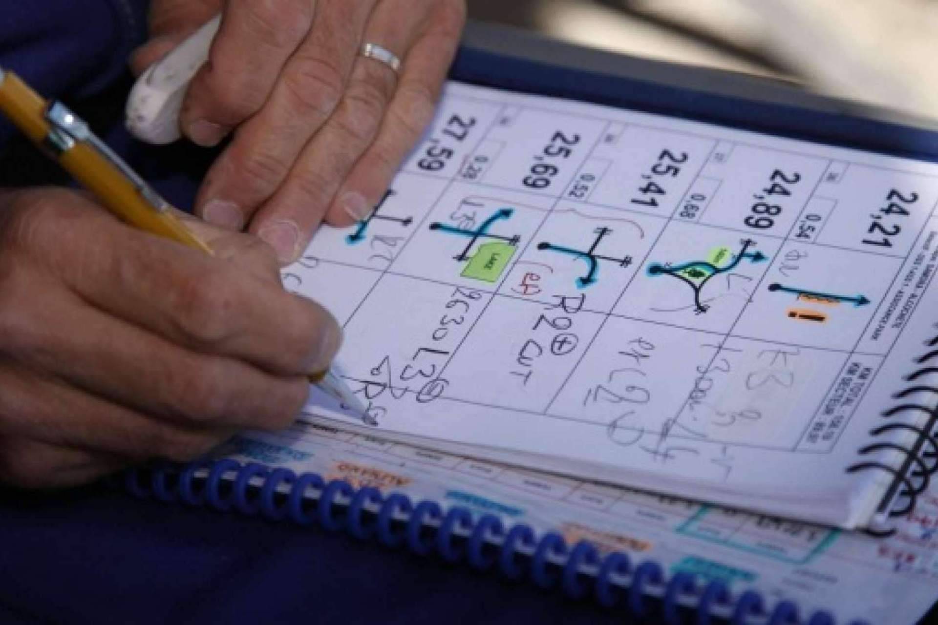 RoadBook Designer, la aplicación de Rabbit Rally dirigida a organizadores de rallies