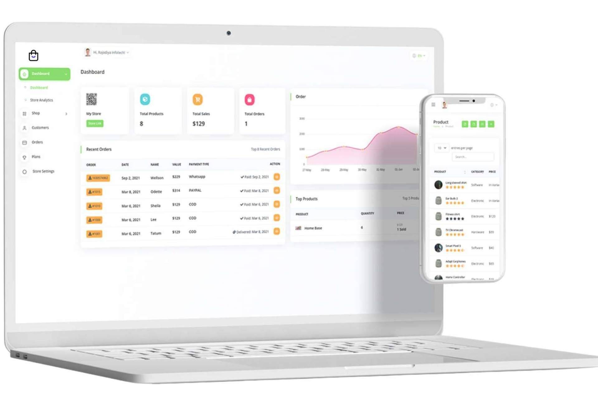 Cómo crear una tienda online gratis (paso a paso) con Global Cart