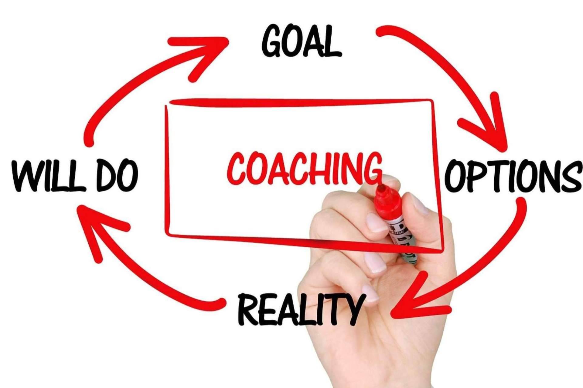 Diferencias entre el coaching, la mentoría y la psicología