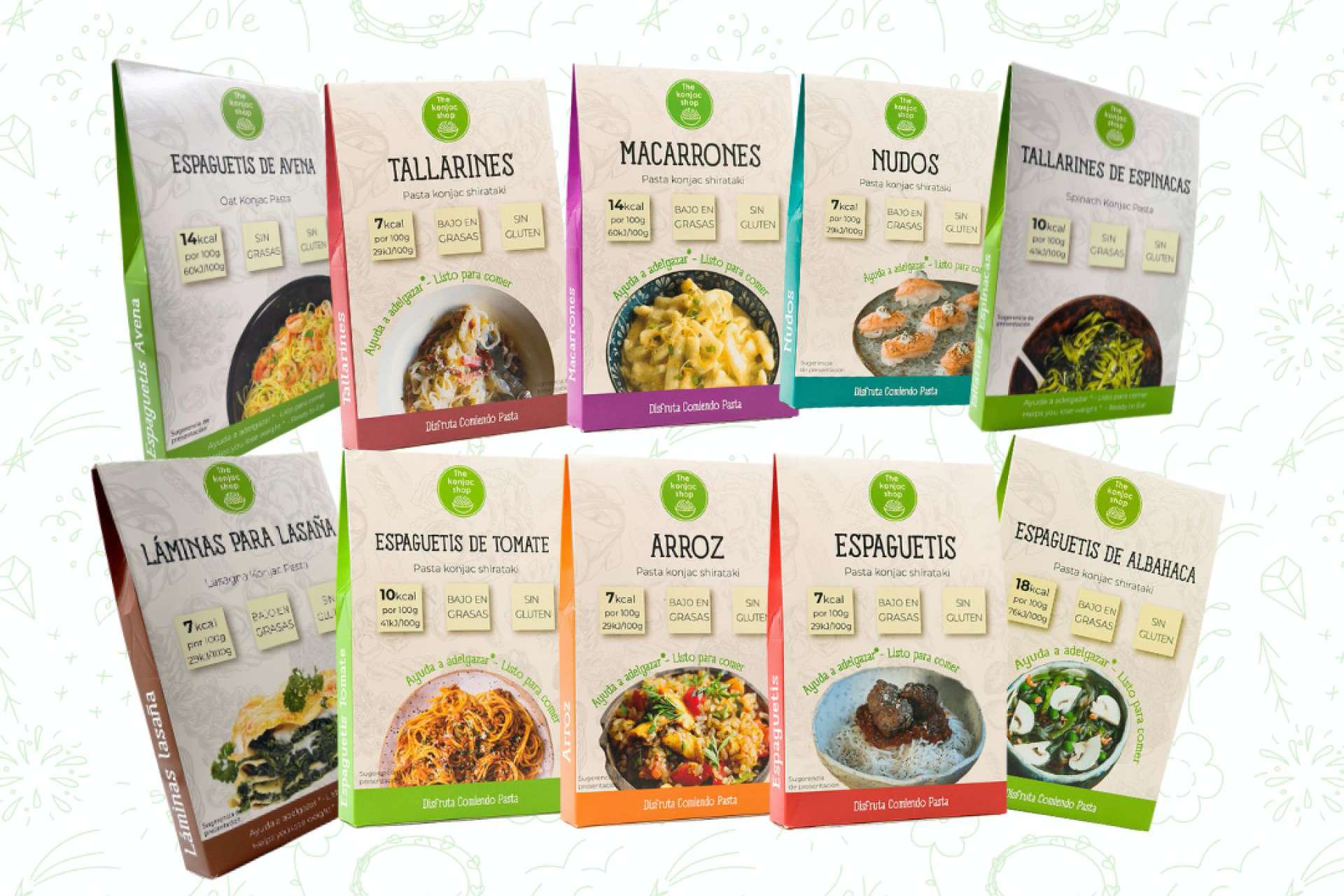 Reducir el colesterol con la ayuda del konjac, de la mano de The Konjac Shop