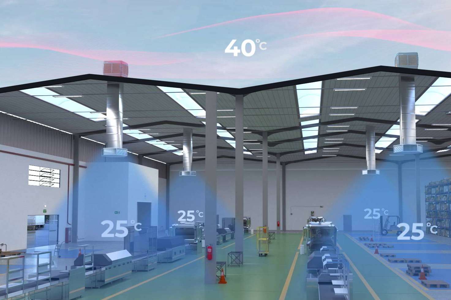 Evaporalia, un equipo formado por expertos en eficiencia energética