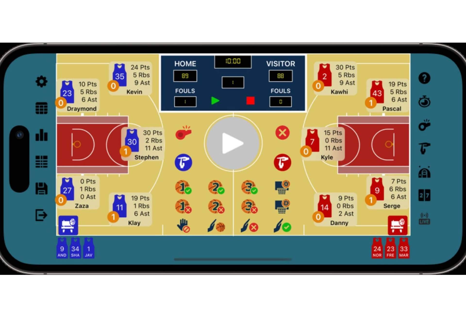Vivir verdaderas experiencias estratégicas con Basketball Stats Assistant; la transformación de los partidos de baloncesto