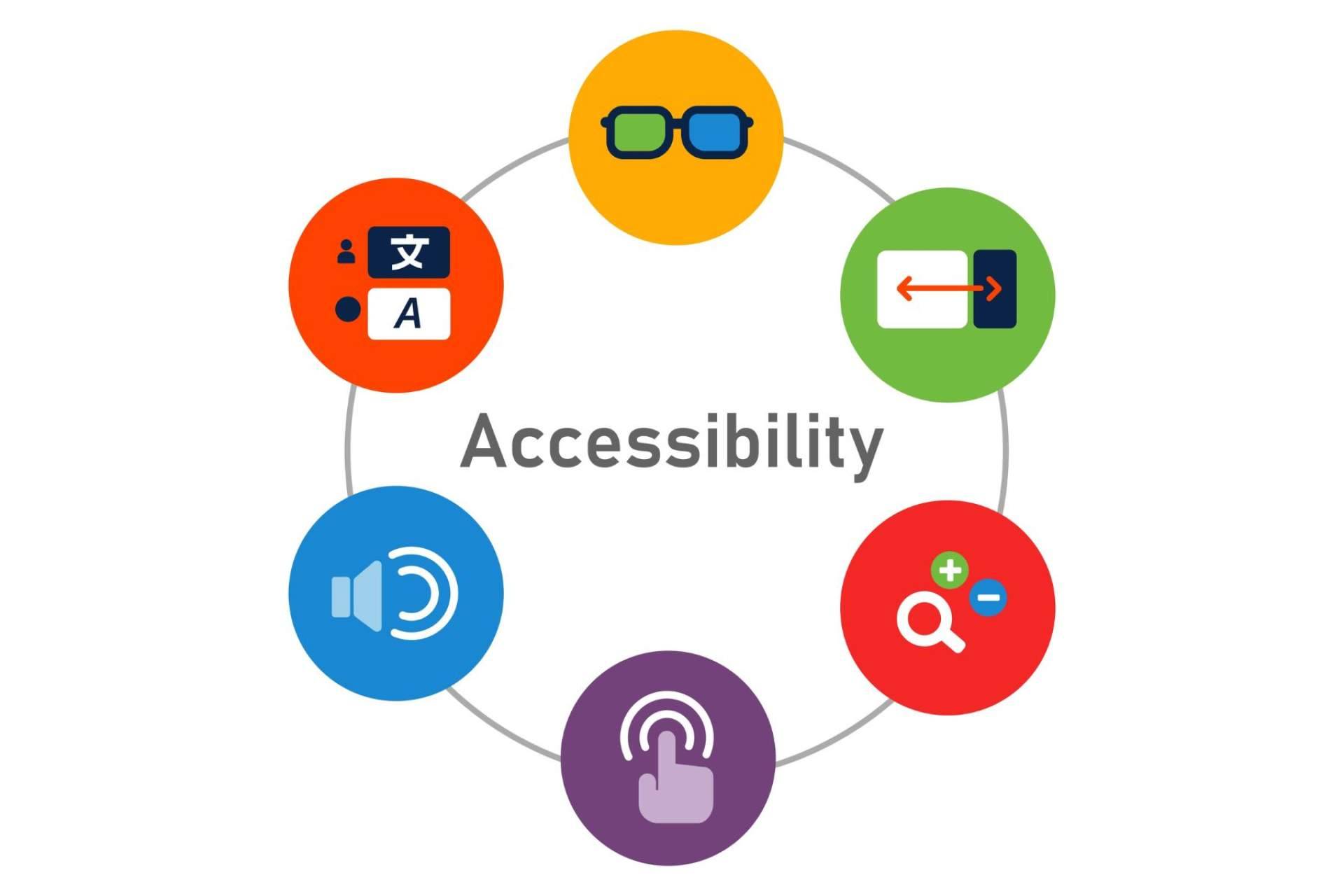 ¿Cómo adaptar una página web para que sea completamente accesible?