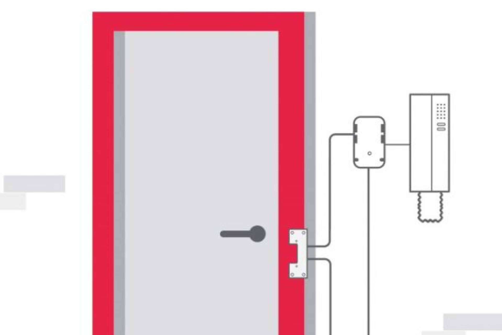 Raixer innova en control de accesos inteligente con su cerradura inteligente para puertas y telefonillos